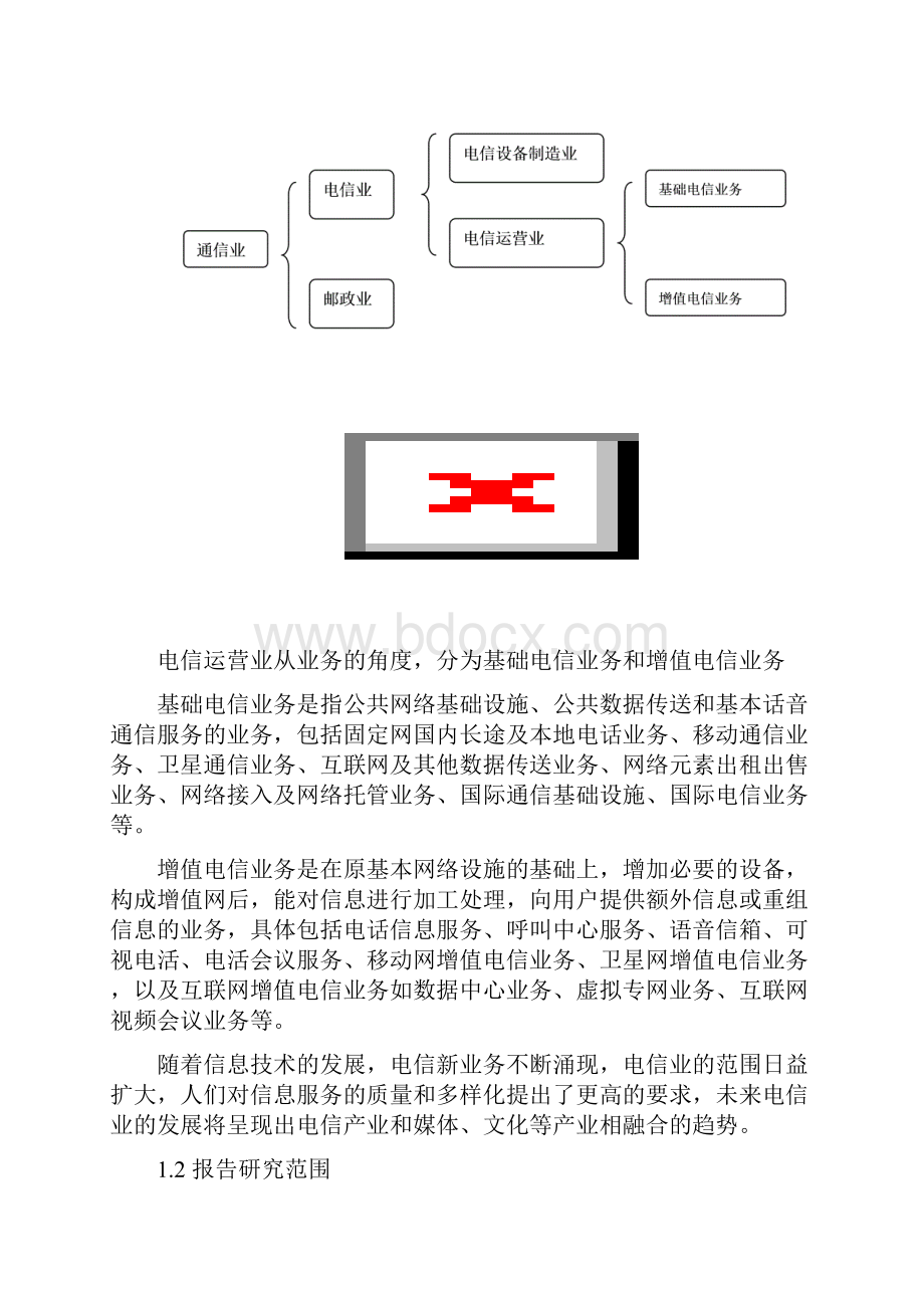 电信运营业产业分析报告.docx_第2页