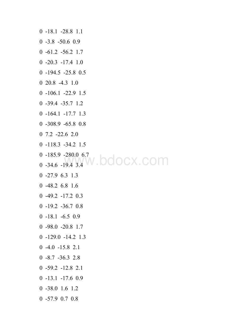 Matlab软件包与Logistic回归Word下载.docx_第3页