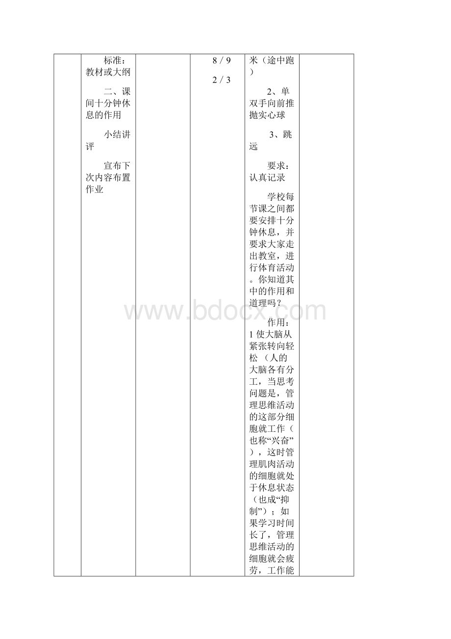 小学六年级体育教案全集上下册通用.docx_第3页