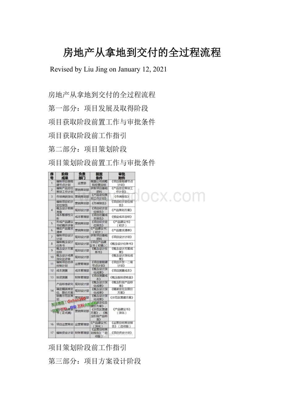 房地产从拿地到交付的全过程流程Word格式文档下载.docx_第1页