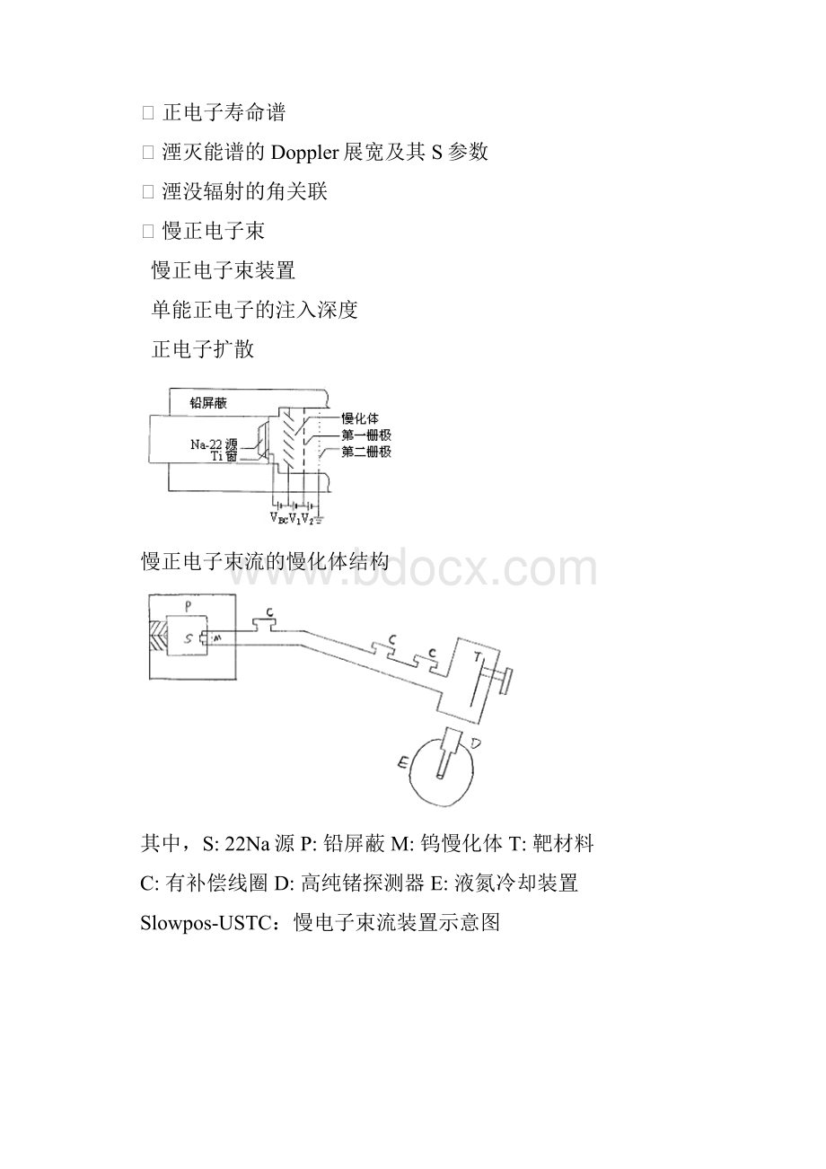 正电子谱学原理.docx_第3页