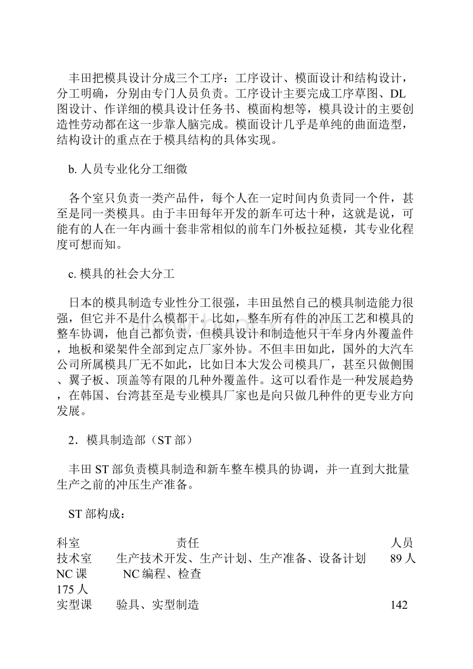 全面解剖丰田汽车模具制造技术与管理分析文档格式.docx_第2页