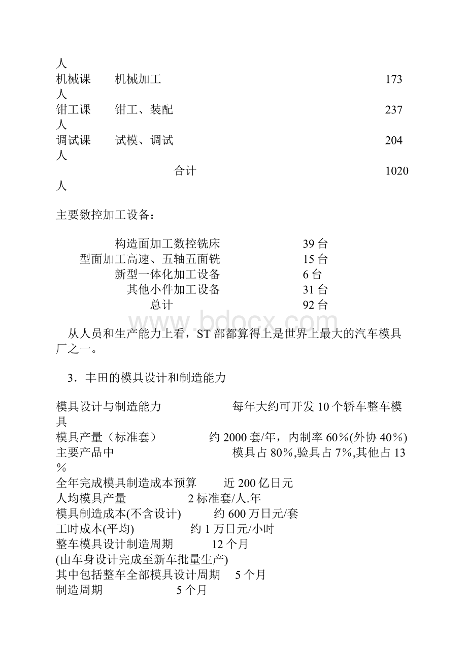 全面解剖丰田汽车模具制造技术与管理分析文档格式.docx_第3页