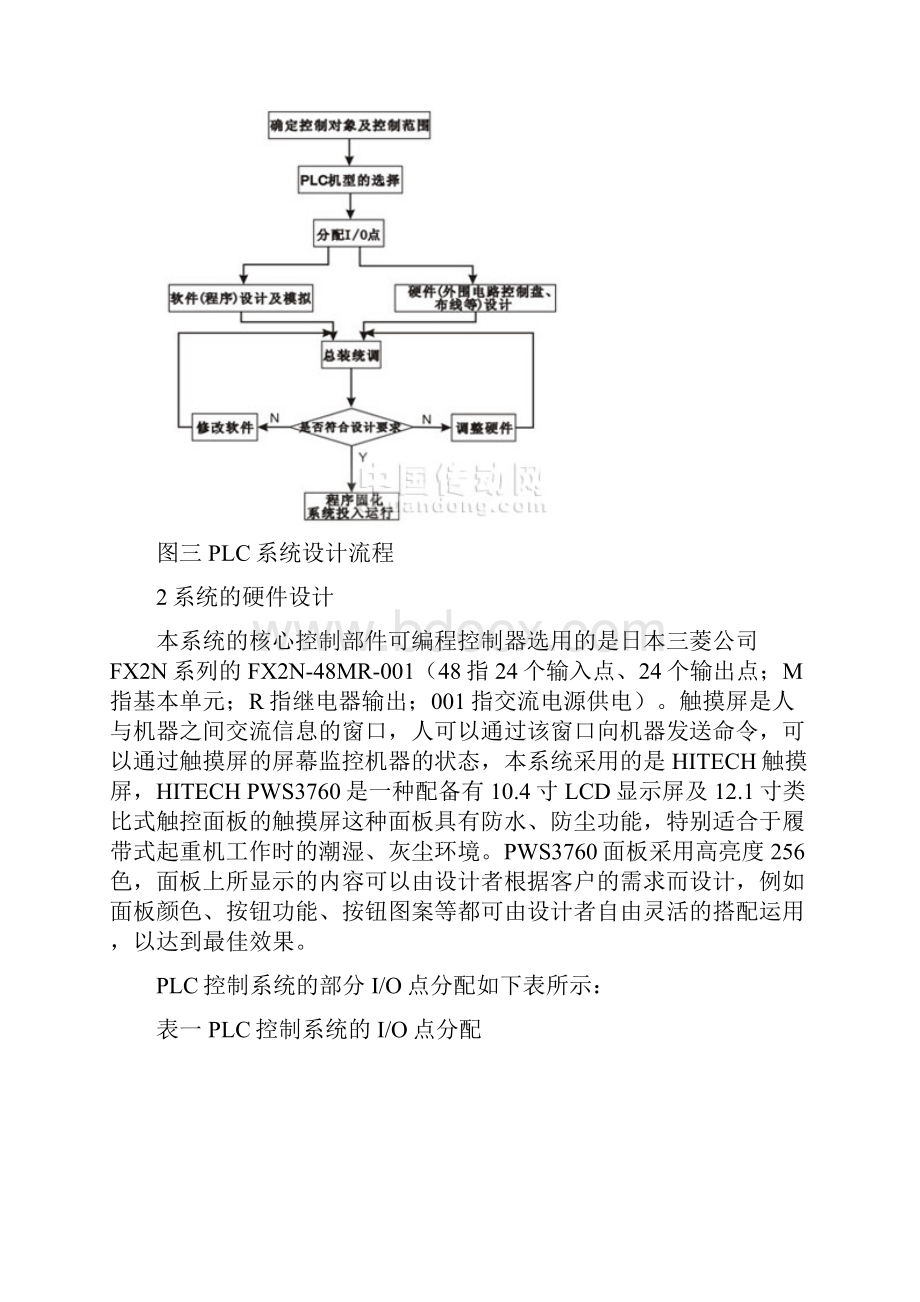 触摸屏和PLC在履带式起重机控制系统中的应用.docx_第3页