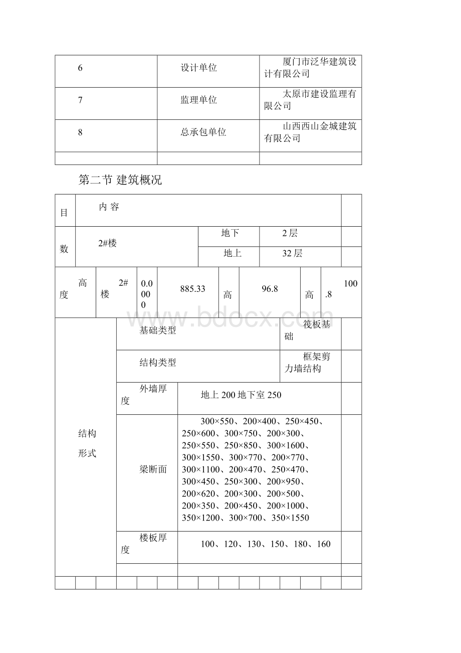 32层剪力墙结构住宅楼混凝土工程施工方案.docx_第3页