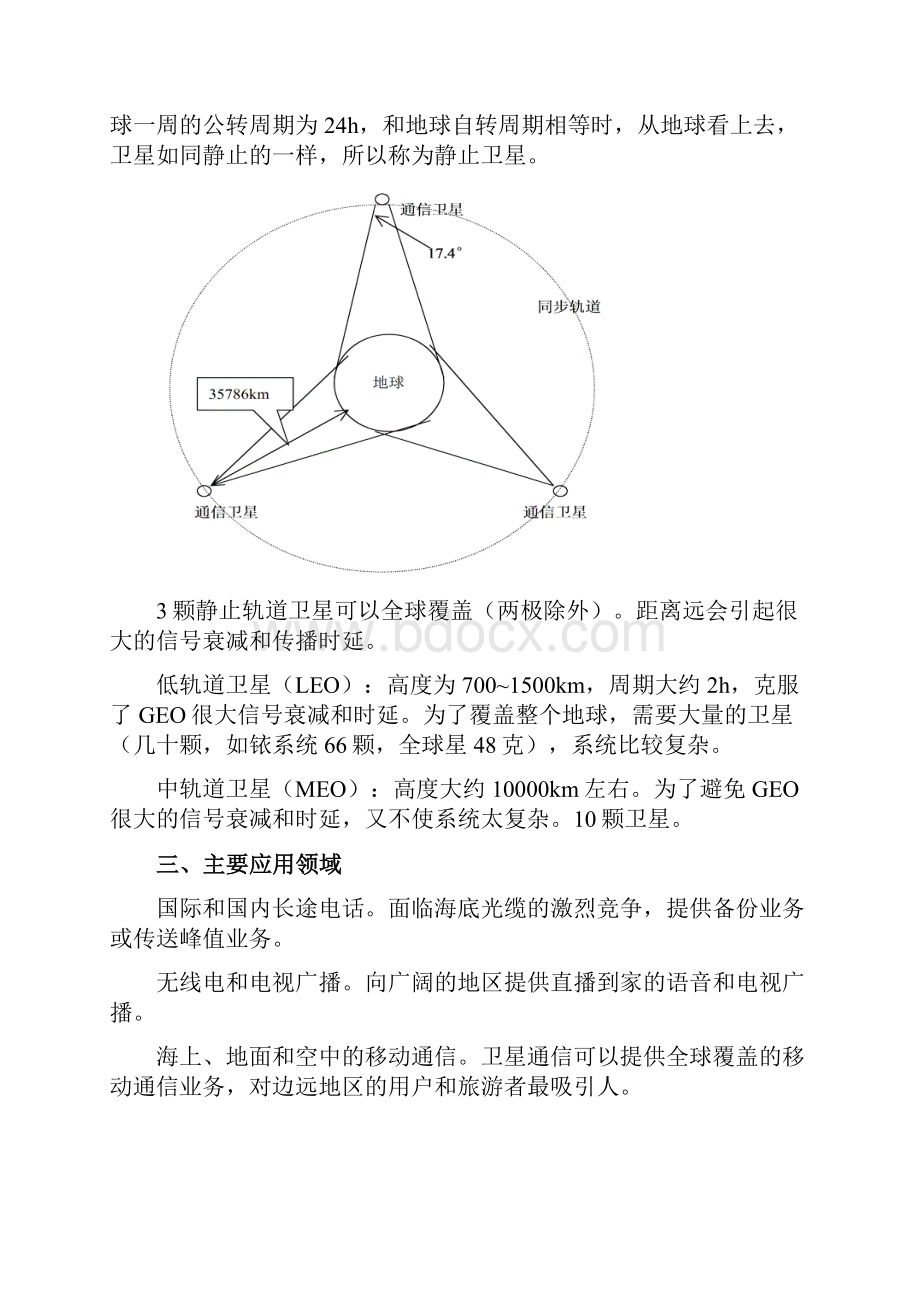 卫星通信概况.docx_第2页