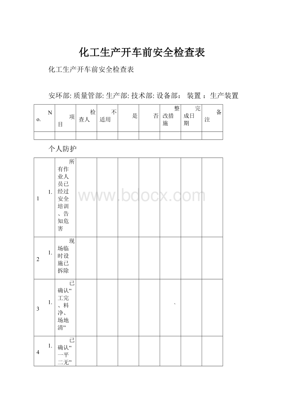 化工生产开车前安全检查表.docx