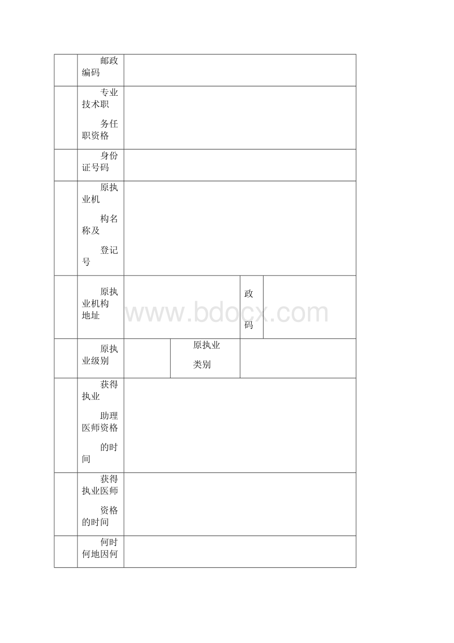 医师变更执业注册申请审核表含体检表医师拟聘用证明提交的材料说明1.docx_第3页