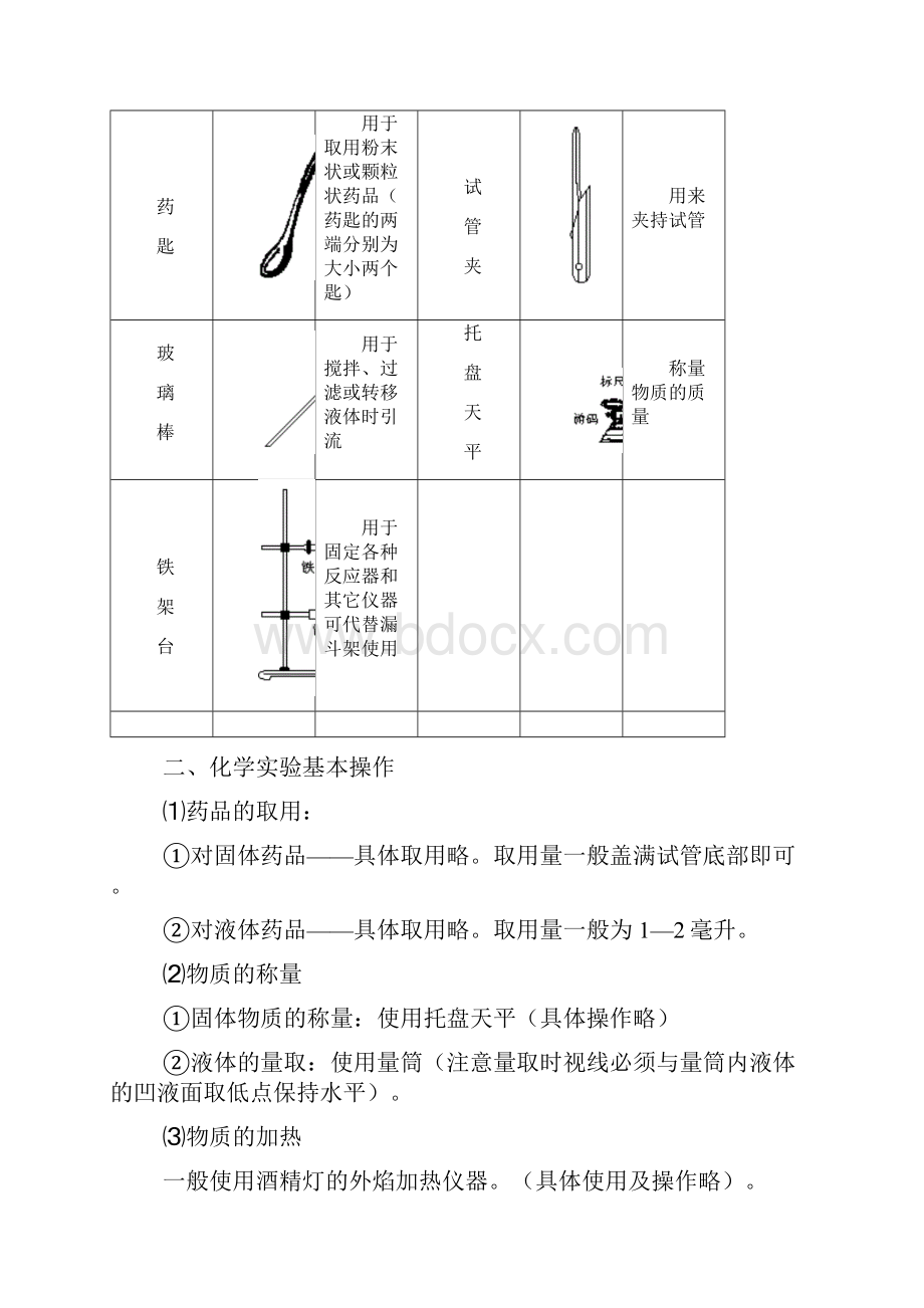 完整word版中考化学实验讲解与中考试题汇编含答案.docx_第3页