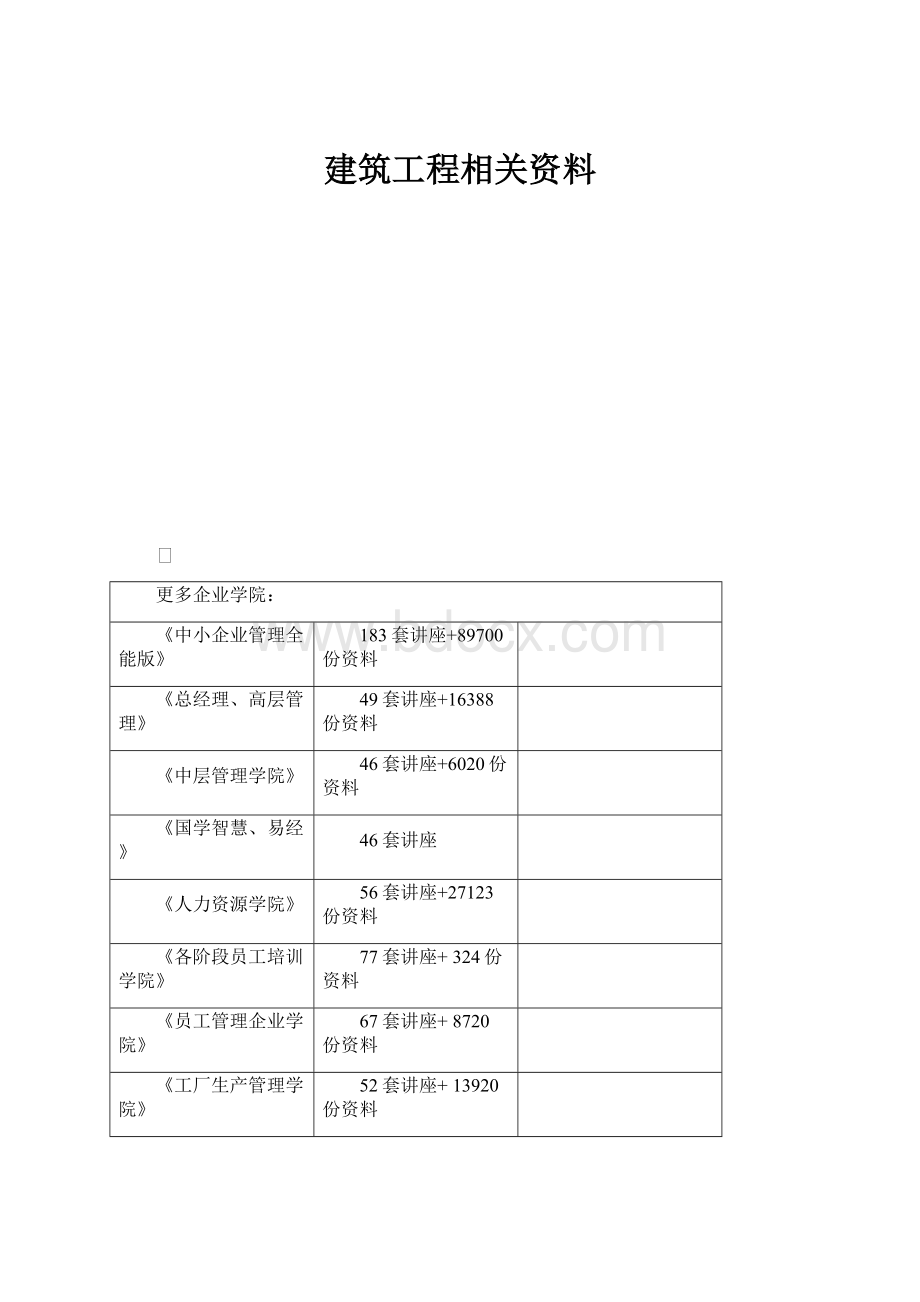 建筑工程相关资料Word文档下载推荐.docx