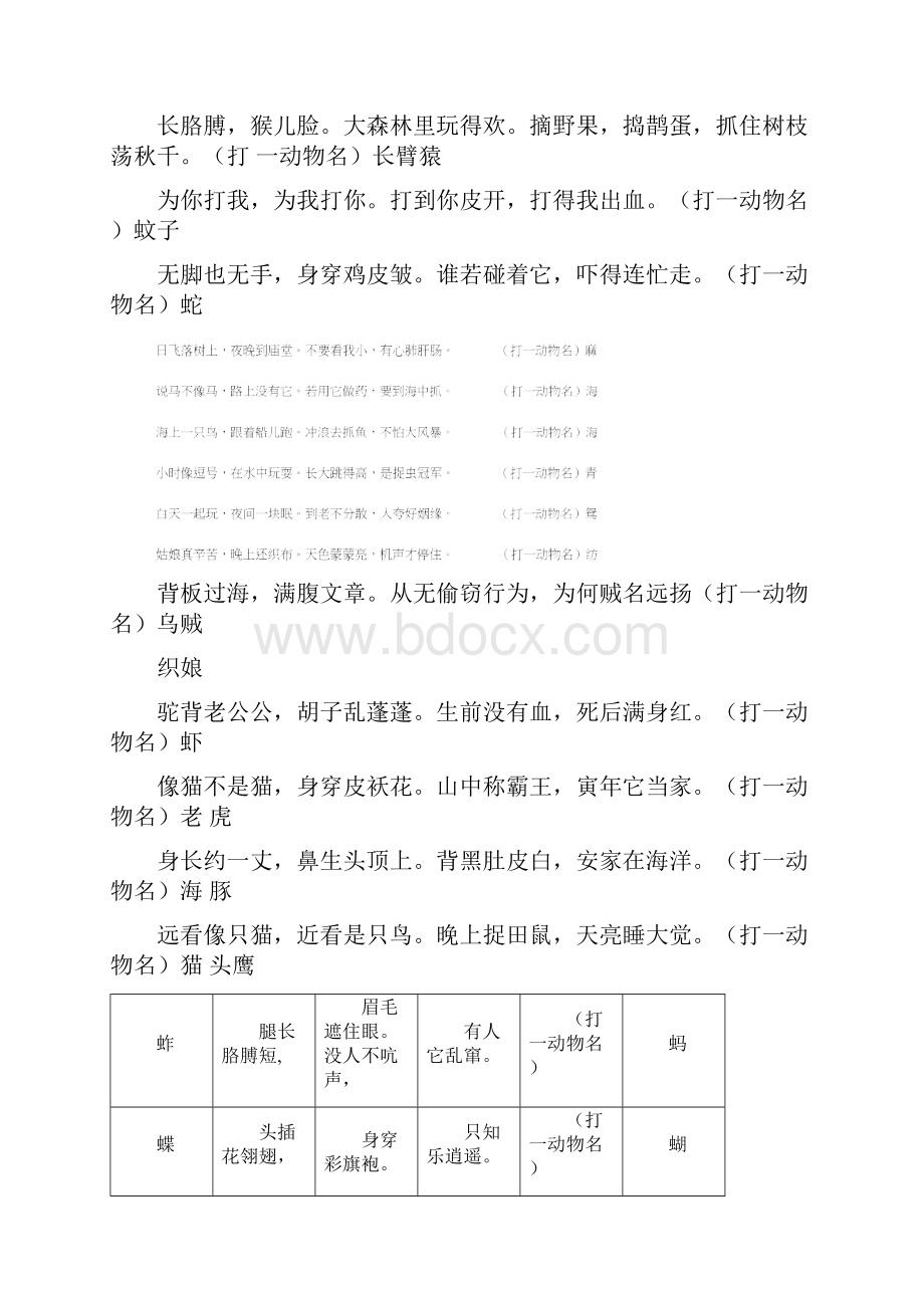 儿童谜语动物篇1.docx_第3页