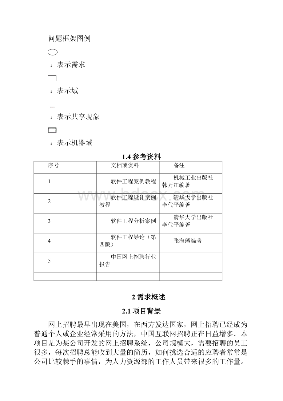 网上招聘系统毕业设计Word格式文档下载.docx_第2页