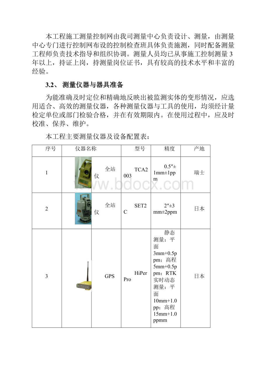 最新版建筑工程测量专项施工方案.docx_第3页