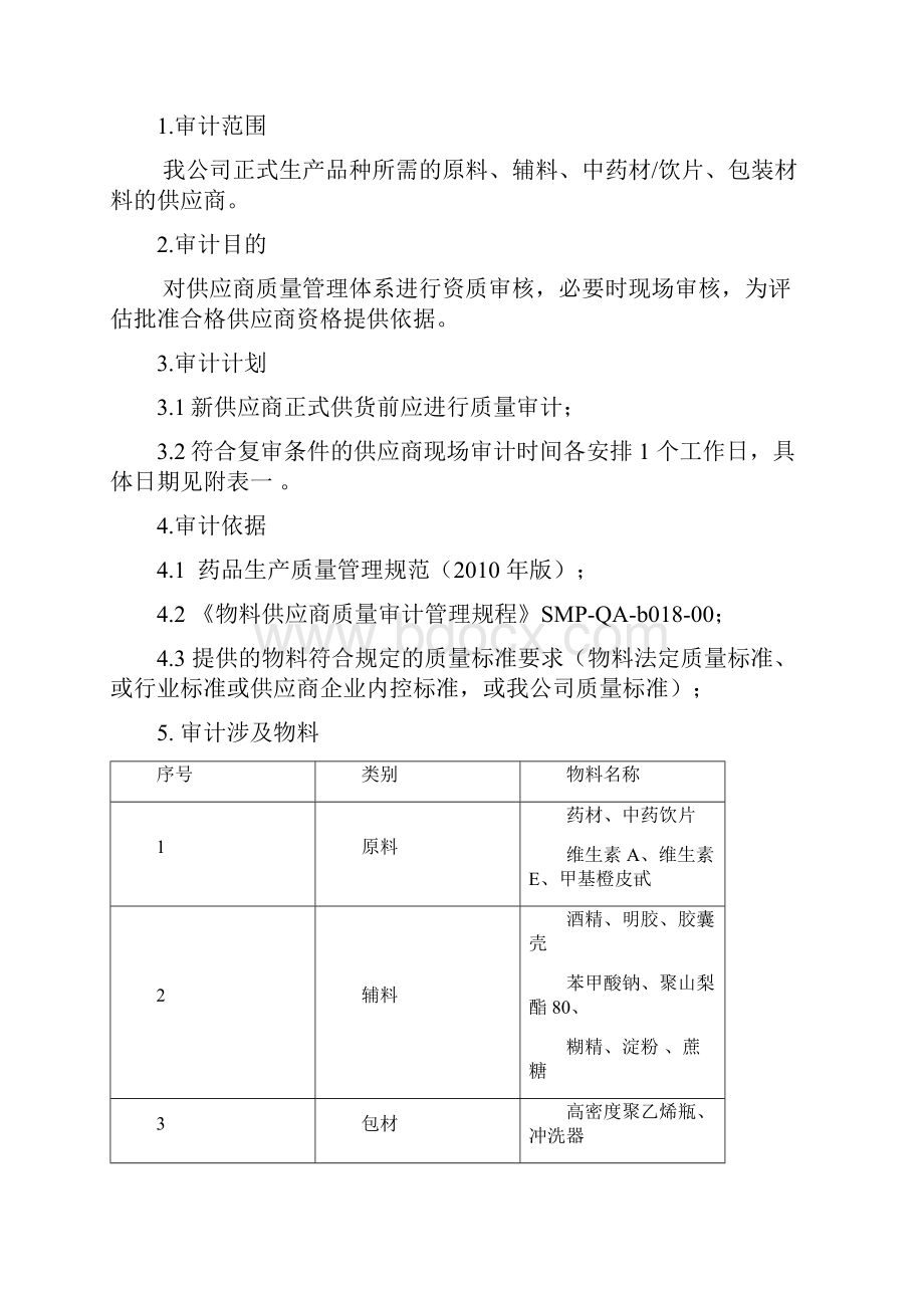 年度物料供应商审计方案Word文件下载.docx_第2页