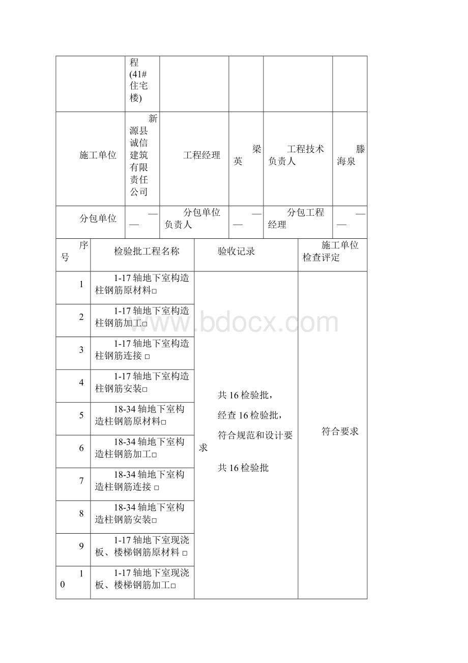 分项工程质量验收记录通用.docx_第3页