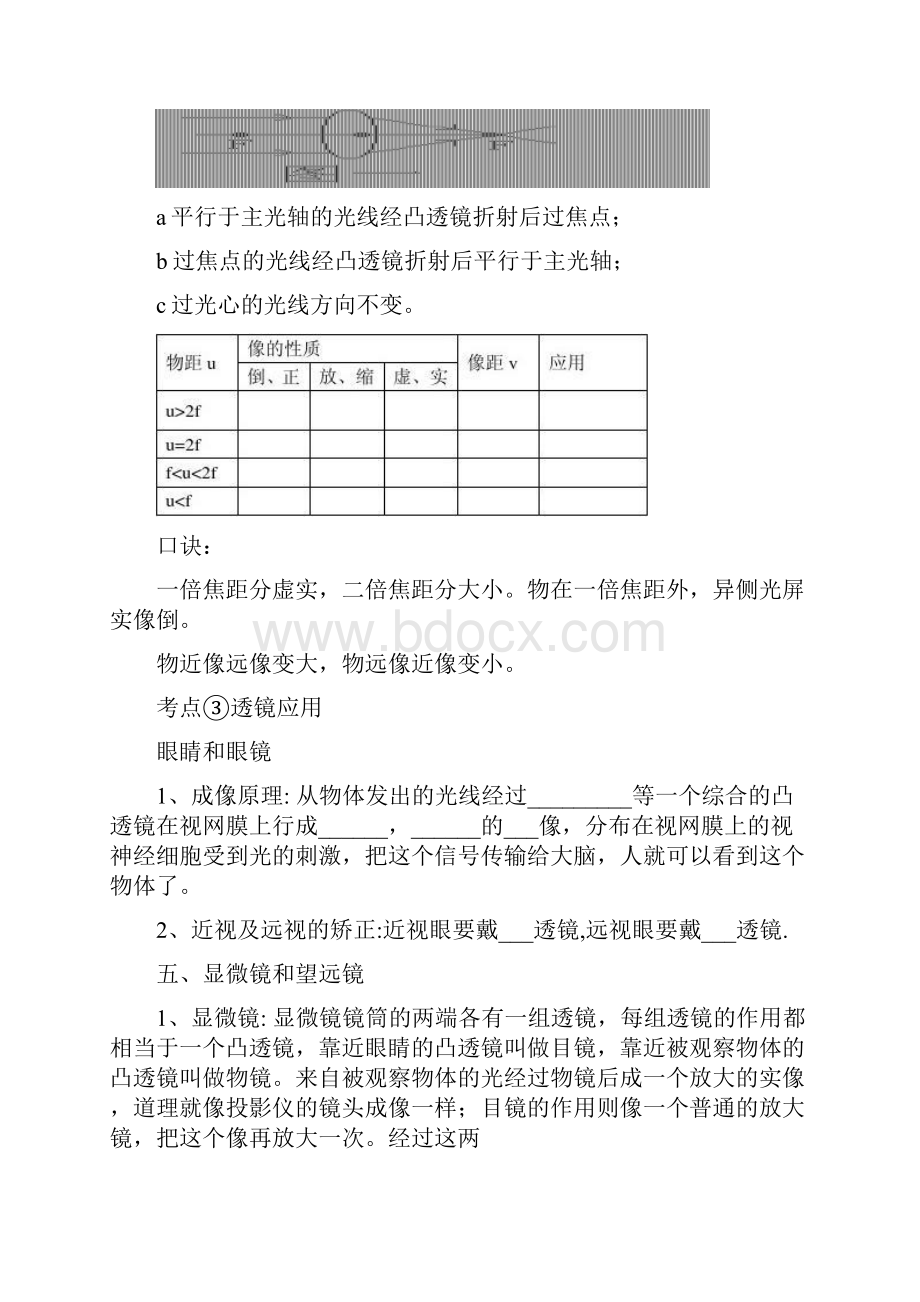 完整版初中物理凸透镜成像规律及其应用专题复习汇总.docx_第2页