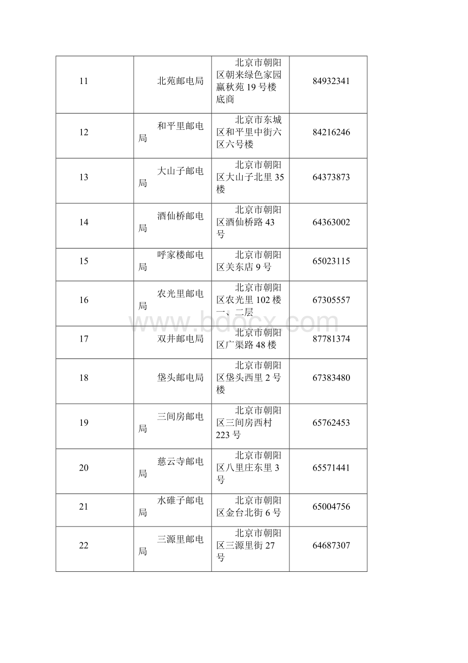 园博会门票网点.docx_第2页