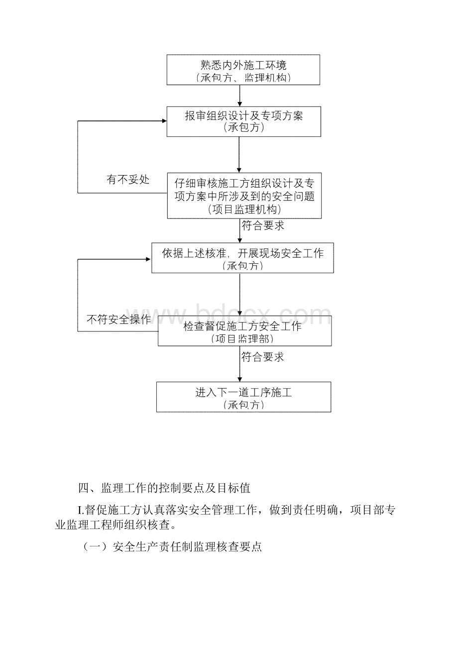 物流仓储安全监理细则Word下载.docx_第3页