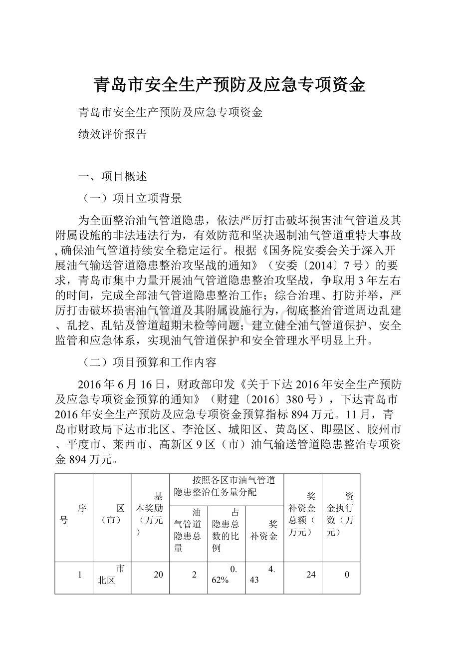 青岛市安全生产预防及应急专项资金Word下载.docx_第1页