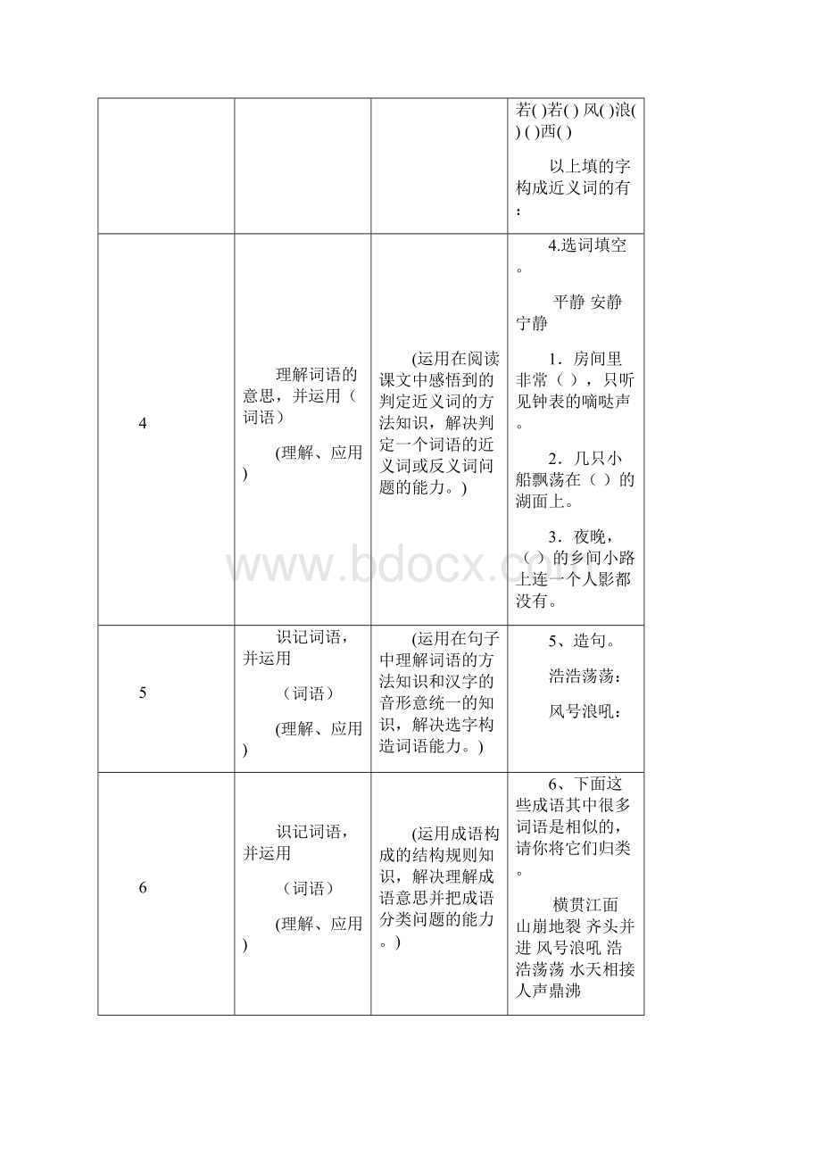 四上第一单元双向细目表.docx_第2页