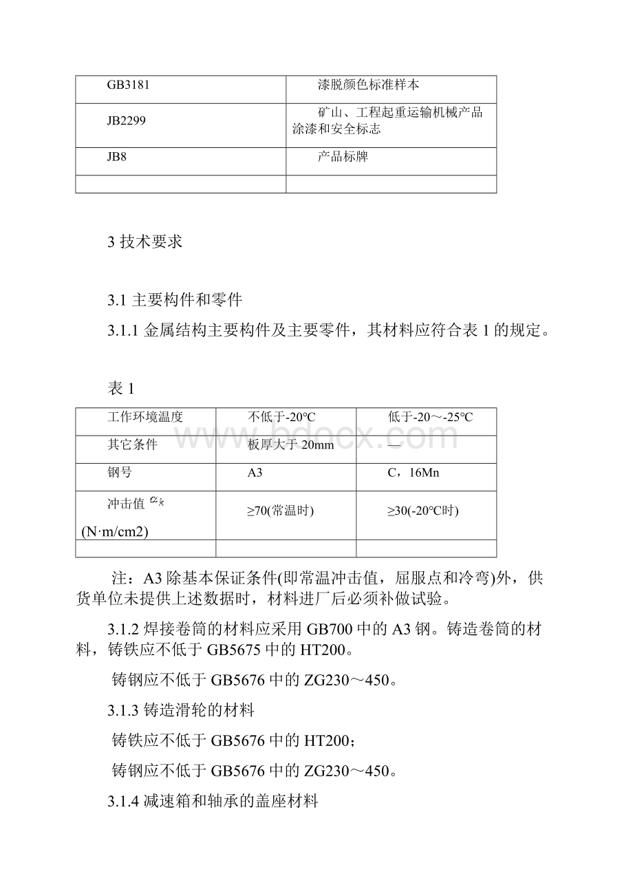 固定卷扬式启闭机通用技术条件SD31589Word文件下载.docx_第3页