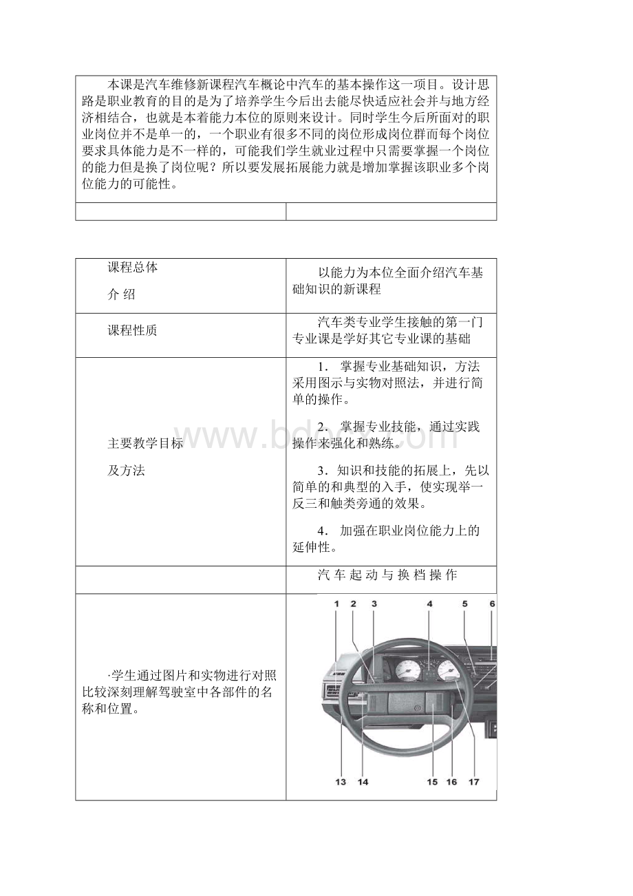 汽车概论教案.docx_第2页