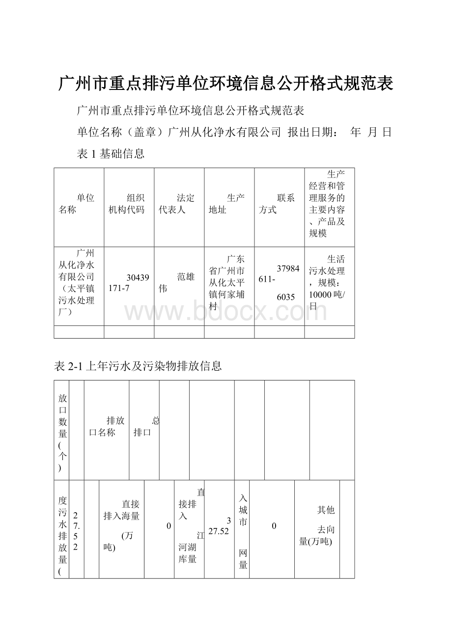 广州市重点排污单位环境信息公开格式规范表Word文件下载.docx