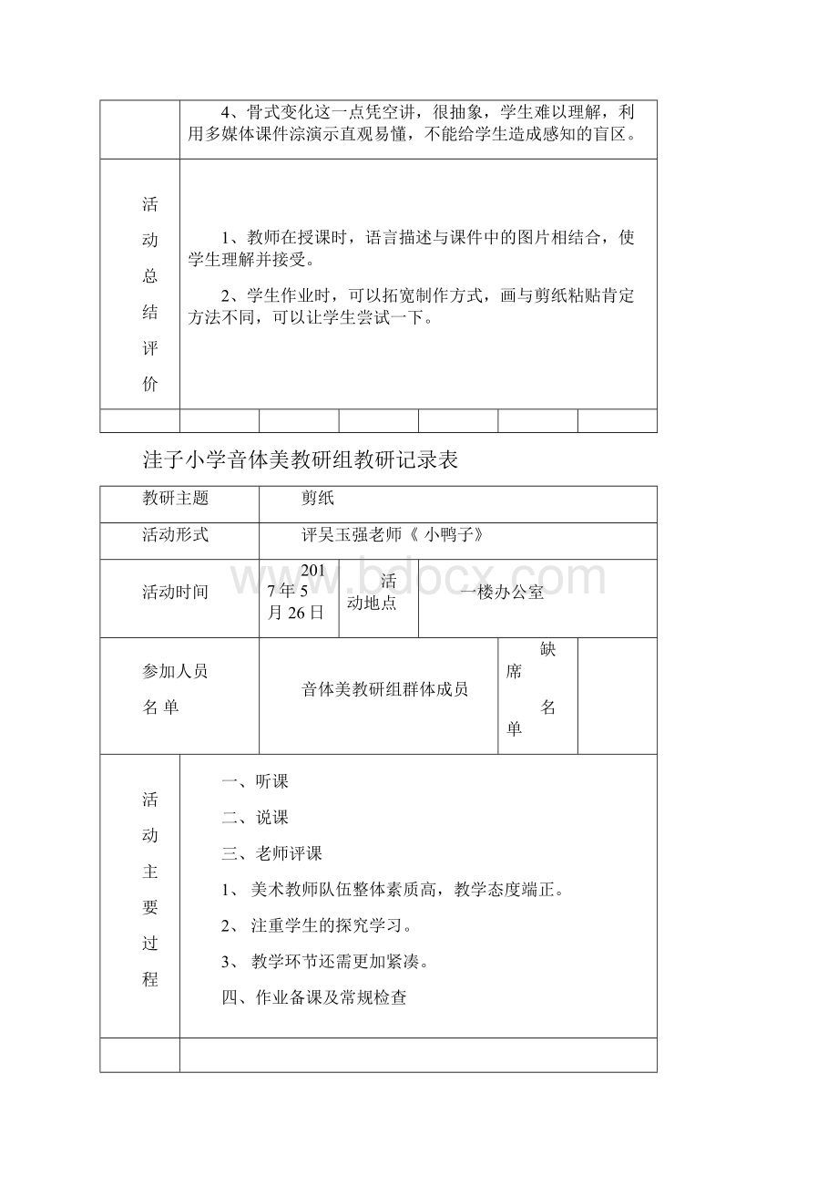 小学美术教研组活动记录表教学文案Word文档下载推荐.docx_第2页