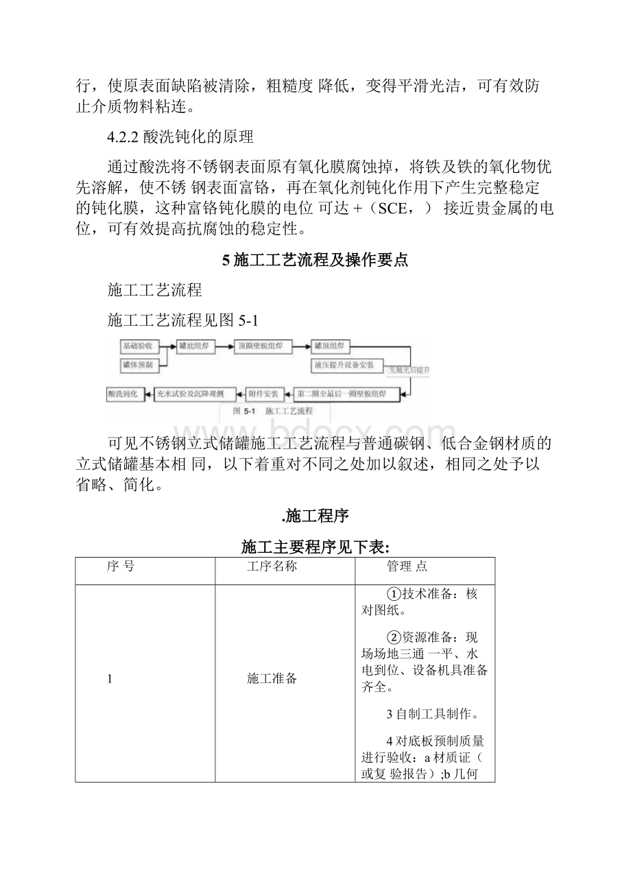 不锈钢立式储罐施工方法.docx_第2页