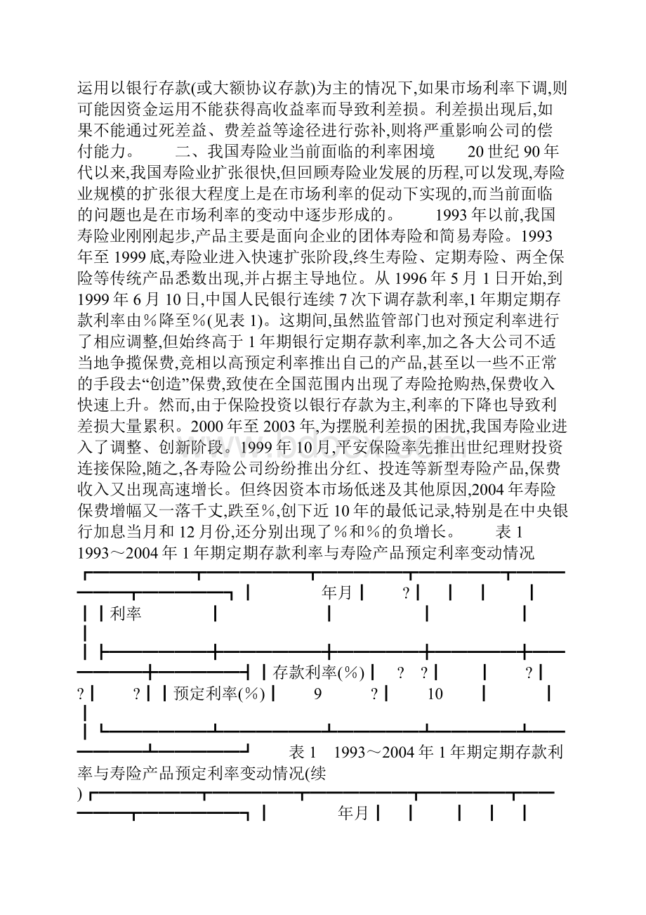 寿险业当前面临的利率困境及策略选择完整版.docx_第3页