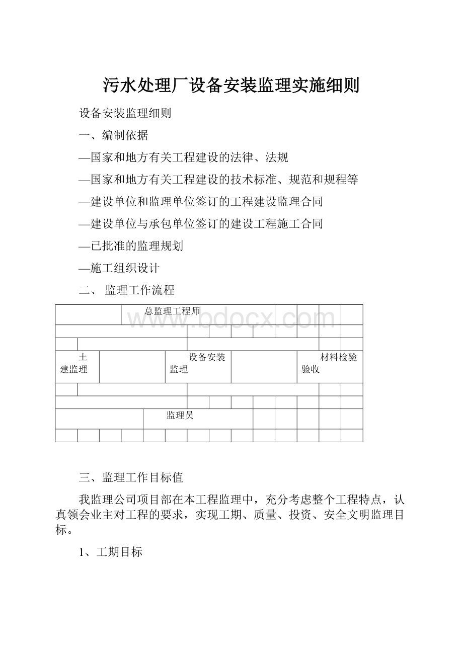 污水处理厂设备安装监理实施细则Word文档下载推荐.docx_第1页