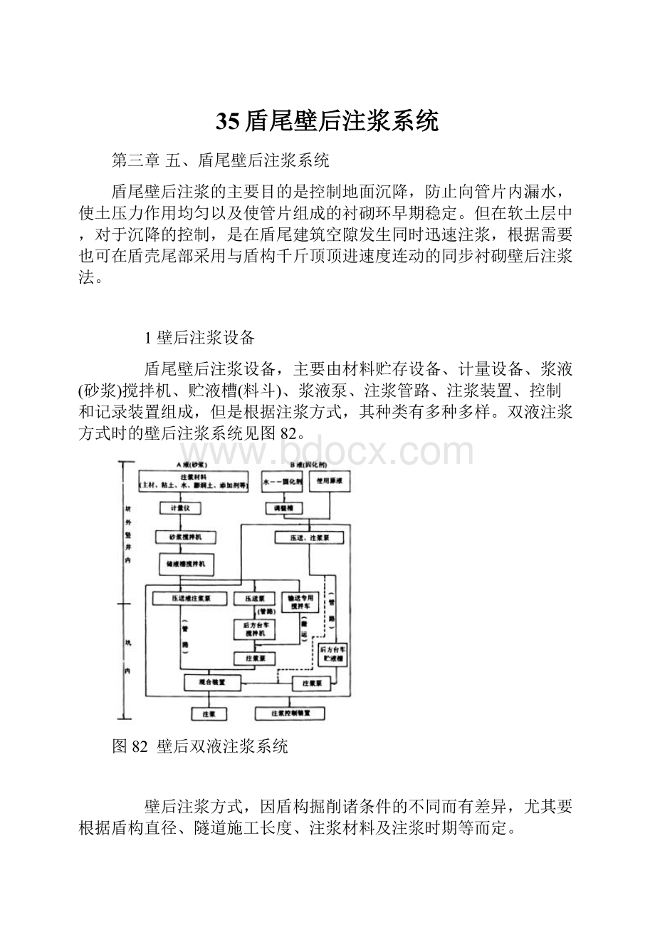 35盾尾壁后注浆系统.docx