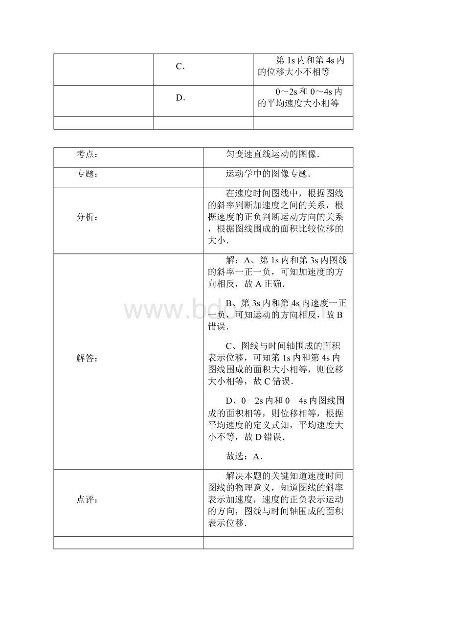 物理四川省广安市武胜中学届高三上学期第一次月考.docx_第3页