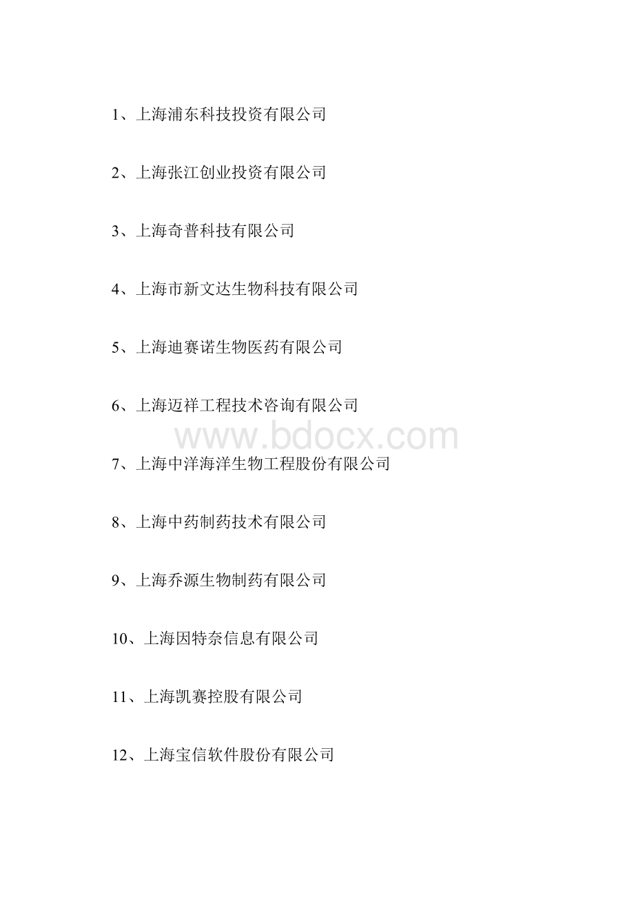 上海市科学技术委员会核准上海高新技术产业开发区度第一批高新技术企业doc.docx_第2页