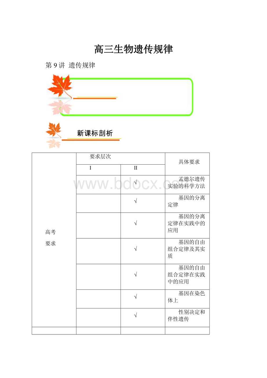 高三生物遗传规律Word文件下载.docx_第1页