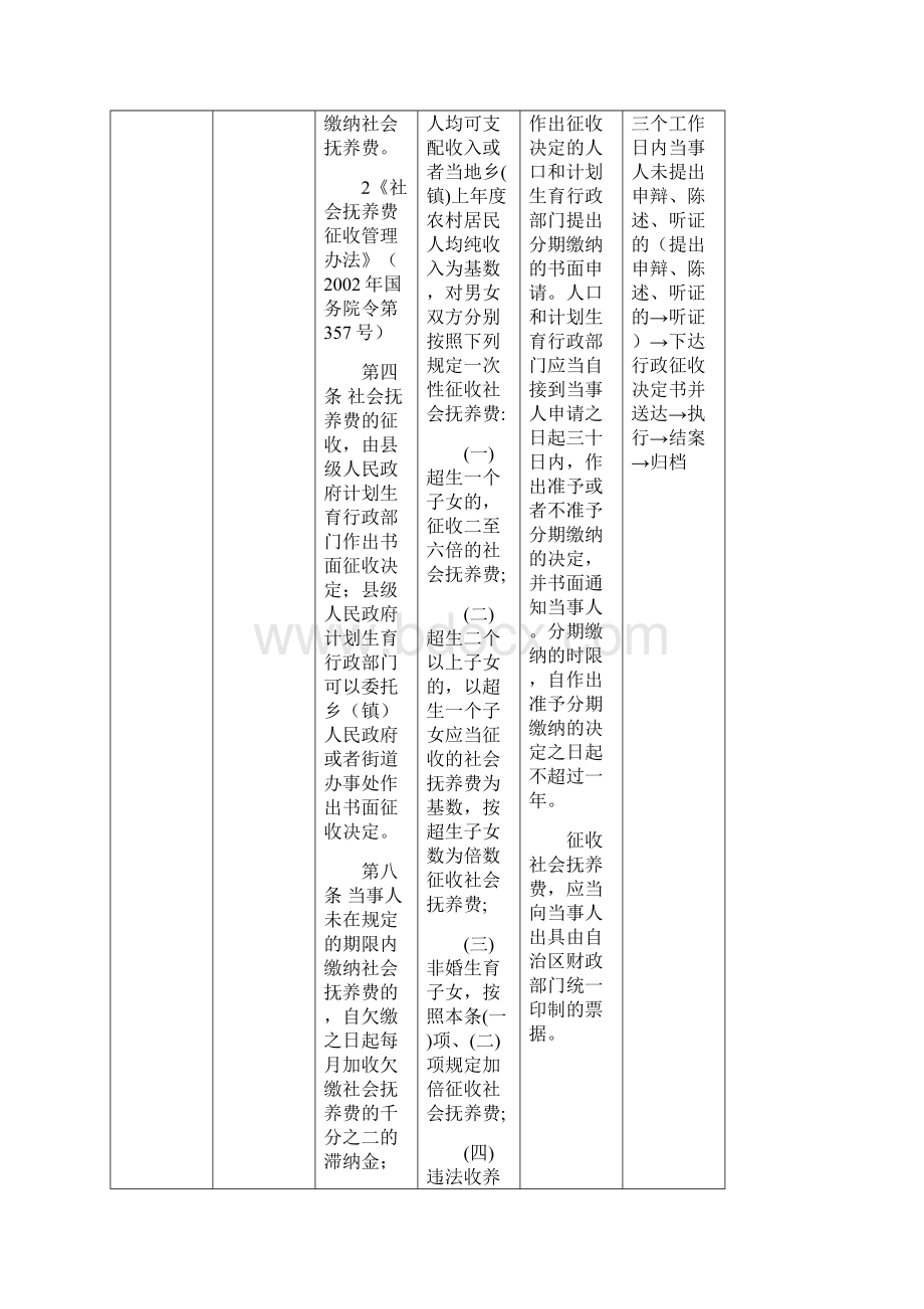 中卫市沙坡头区镇罗镇.docx_第2页