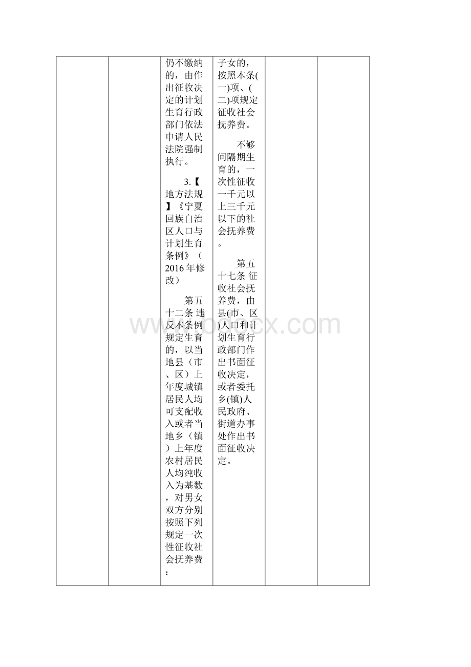 中卫市沙坡头区镇罗镇.docx_第3页