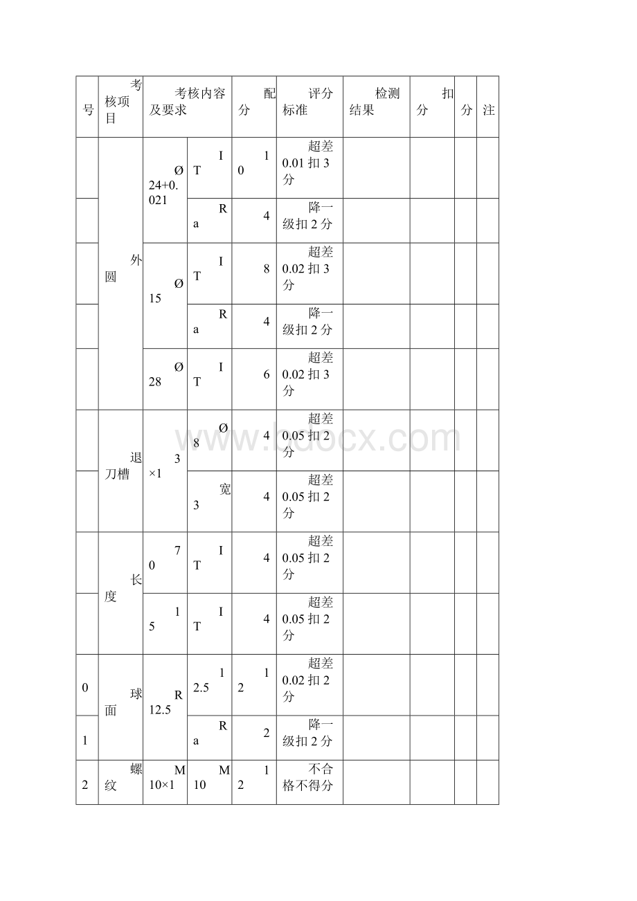 中级数控车床工的全面练习图纸评分表和完整程序Word格式.docx_第2页