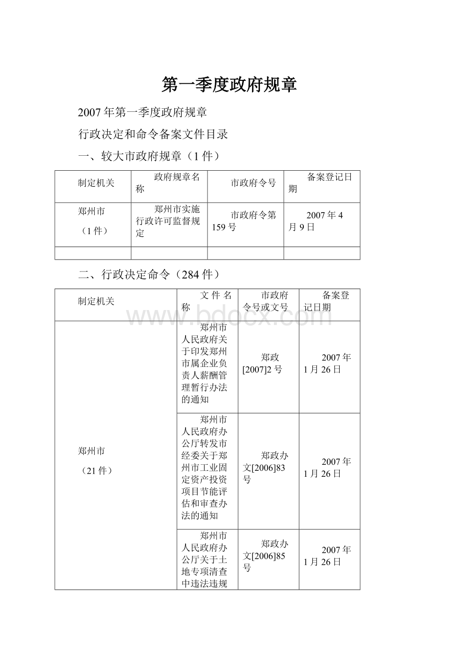 第一季度政府规章Word格式.docx