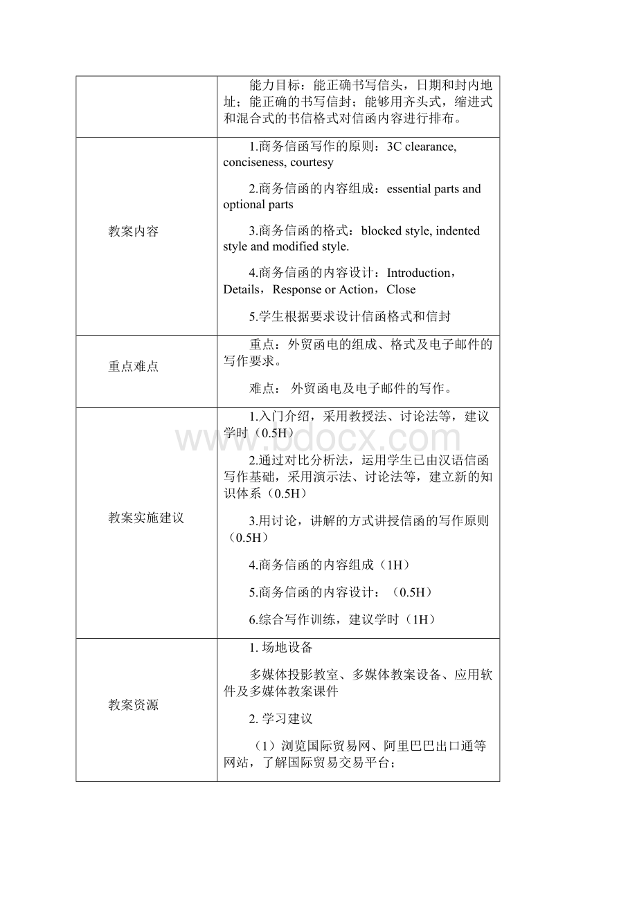 外贸英语函电单元课程设计.docx_第2页