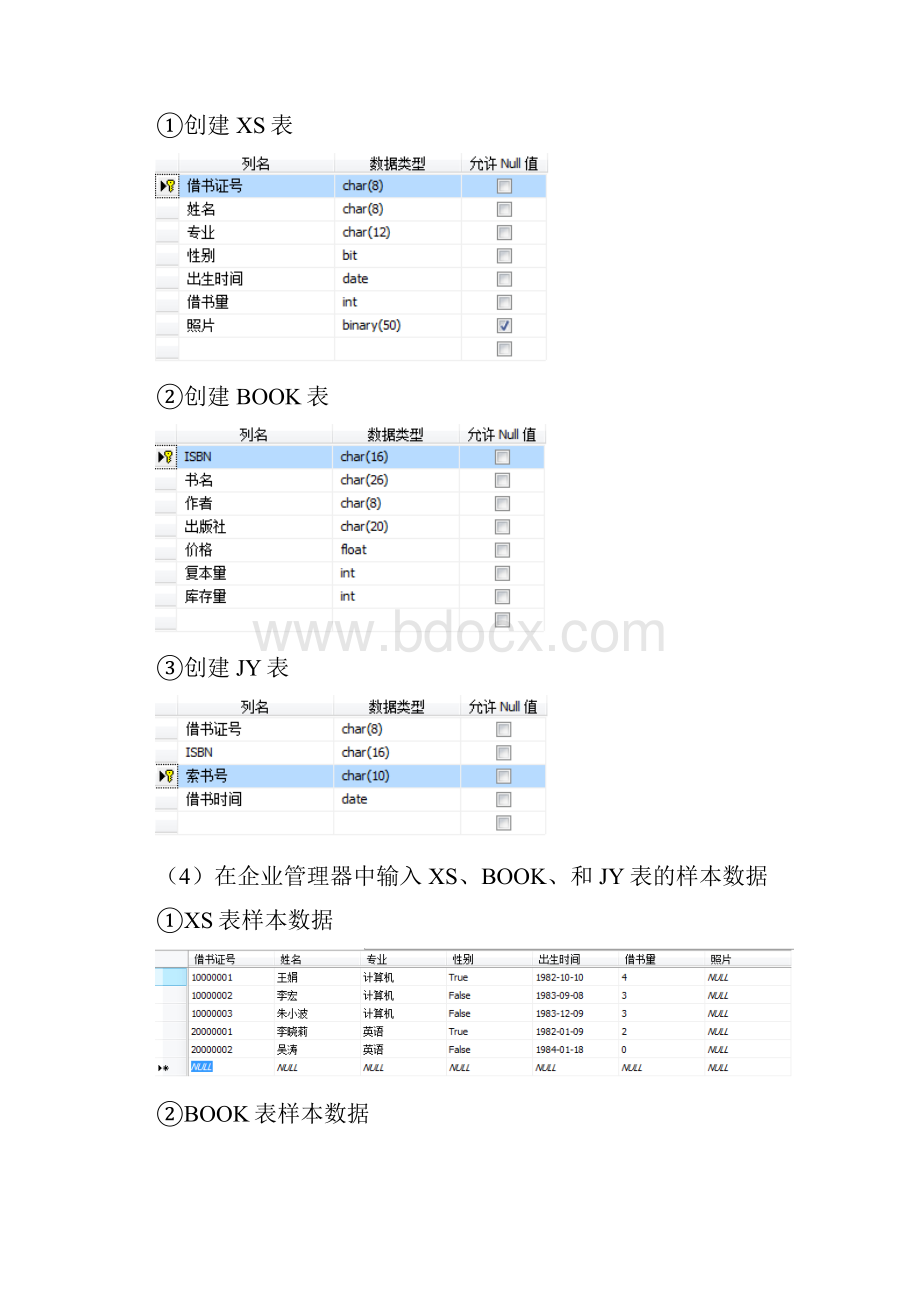 SQL Server 综合训练和第三章作业Word文档格式.docx_第3页