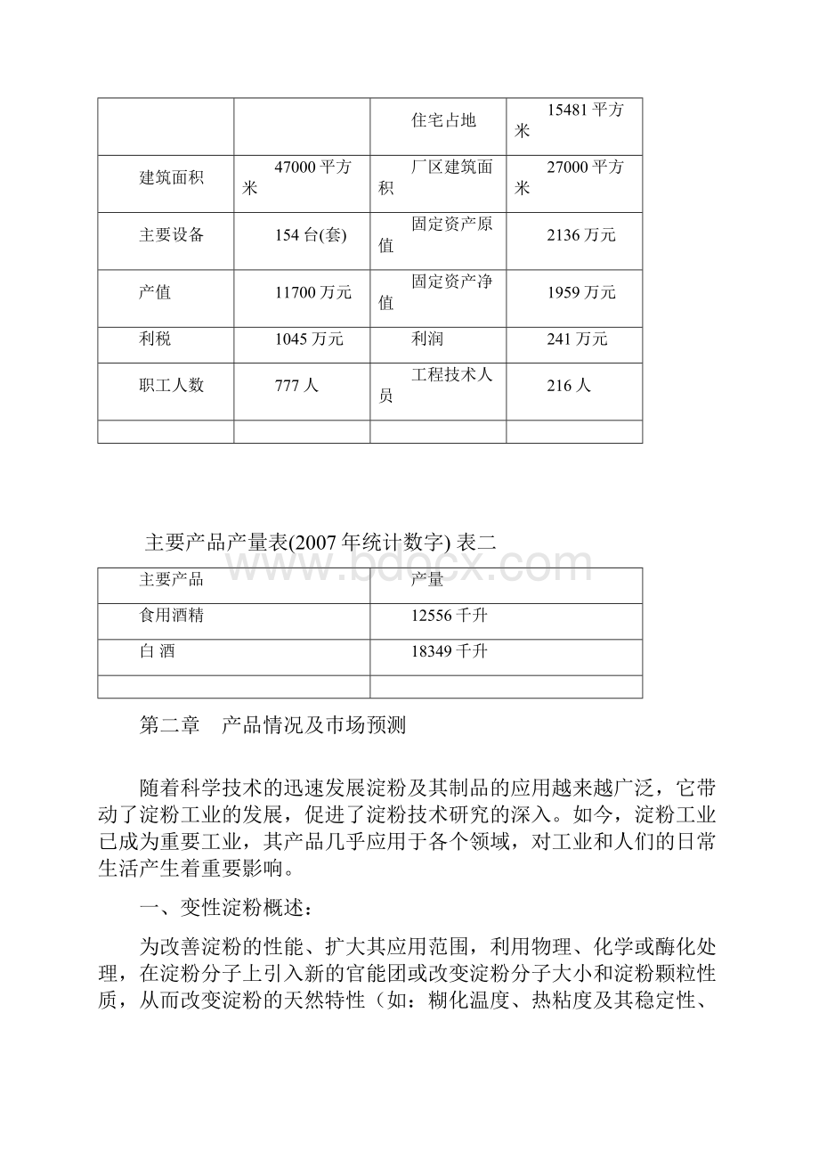 2万吨变性淀粉生产项目可行性研究报告.docx_第3页