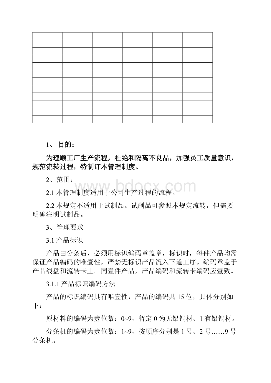 流程管理流程管理规定Word文档下载推荐.docx_第2页