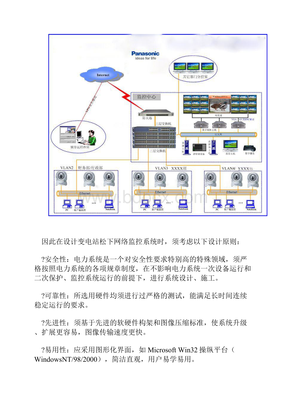 变电站网络视频监控解决方案.docx_第3页