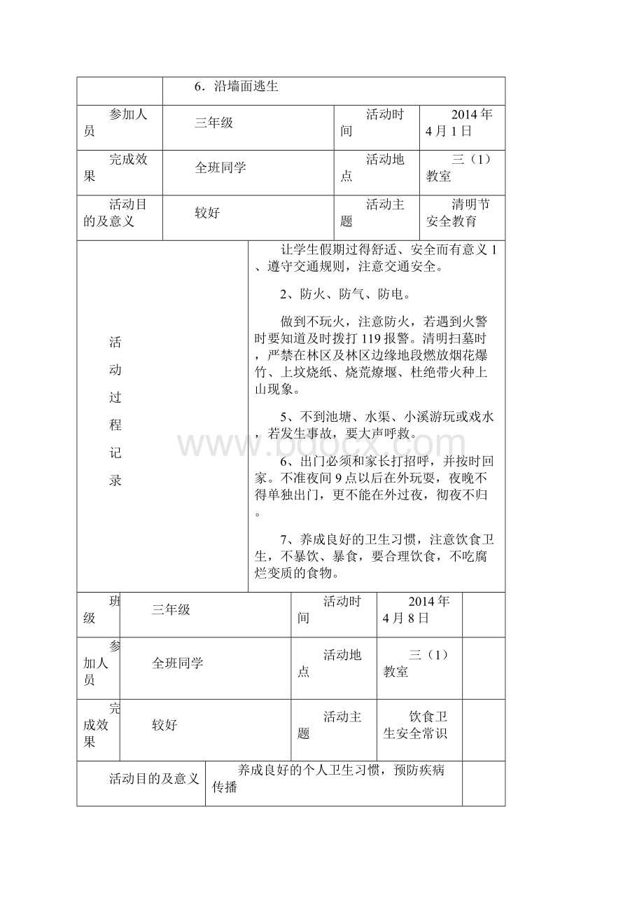 小学三年级班队会活动记录表.docx_第3页