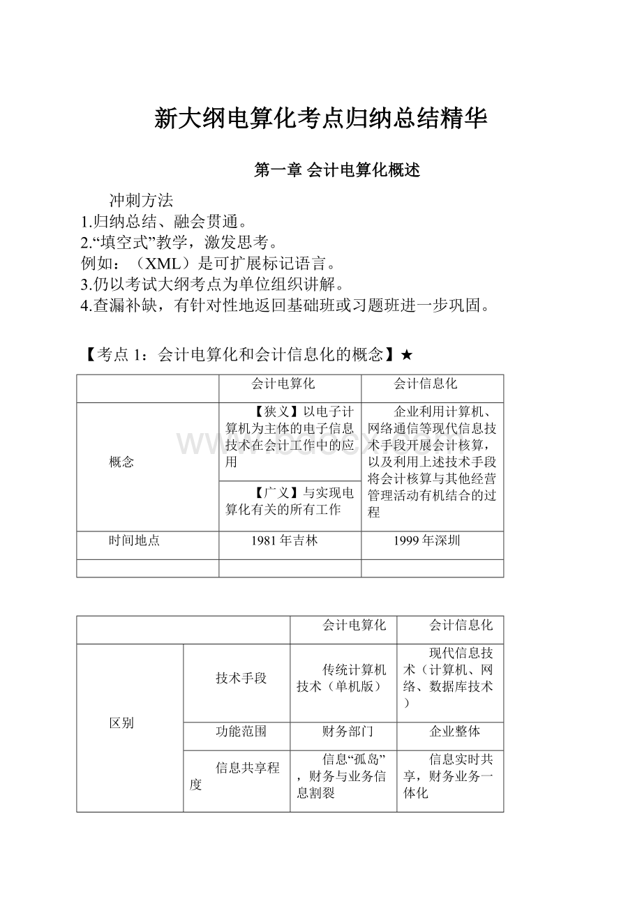 新大纲电算化考点归纳总结精华.docx_第1页