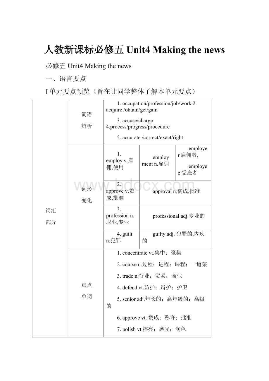 人教新课标必修五 Unit4 Making the newsWord文件下载.docx_第1页