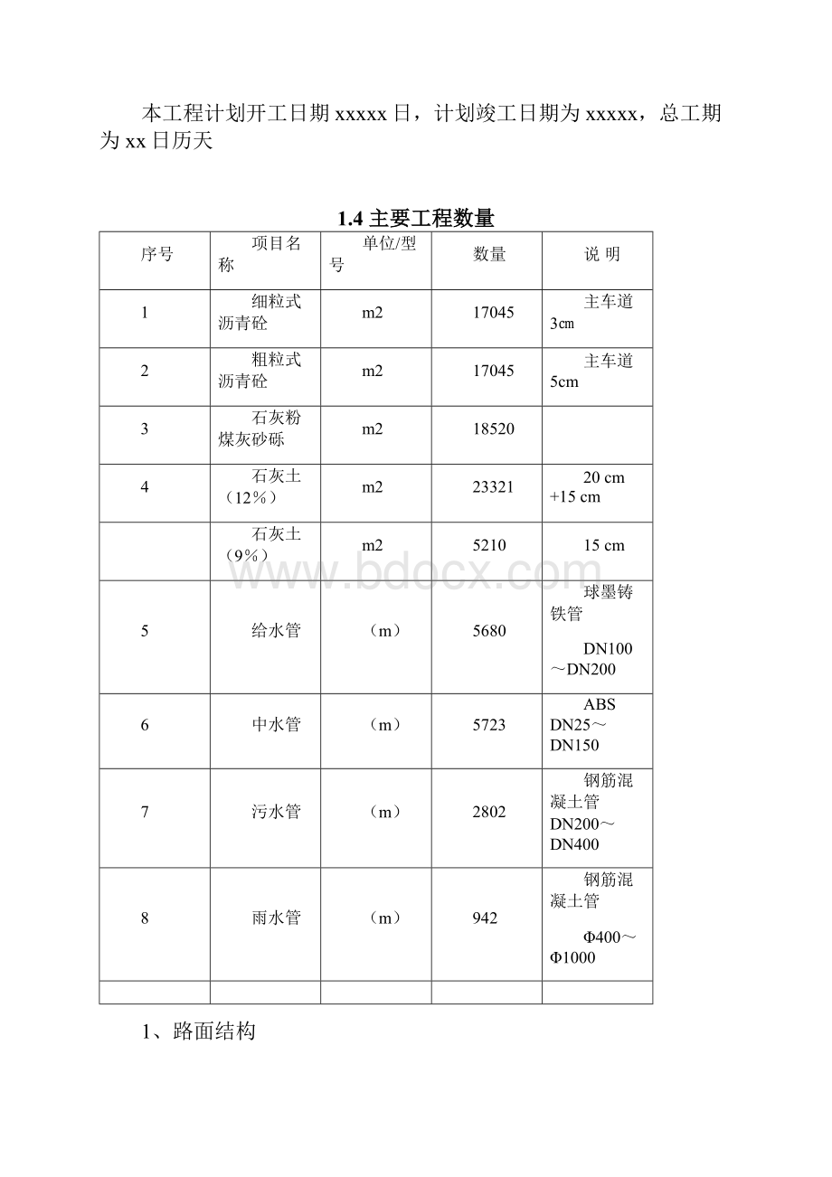 室外道路给水中水雨污水工程施工组织设计Word格式文档下载.docx_第2页