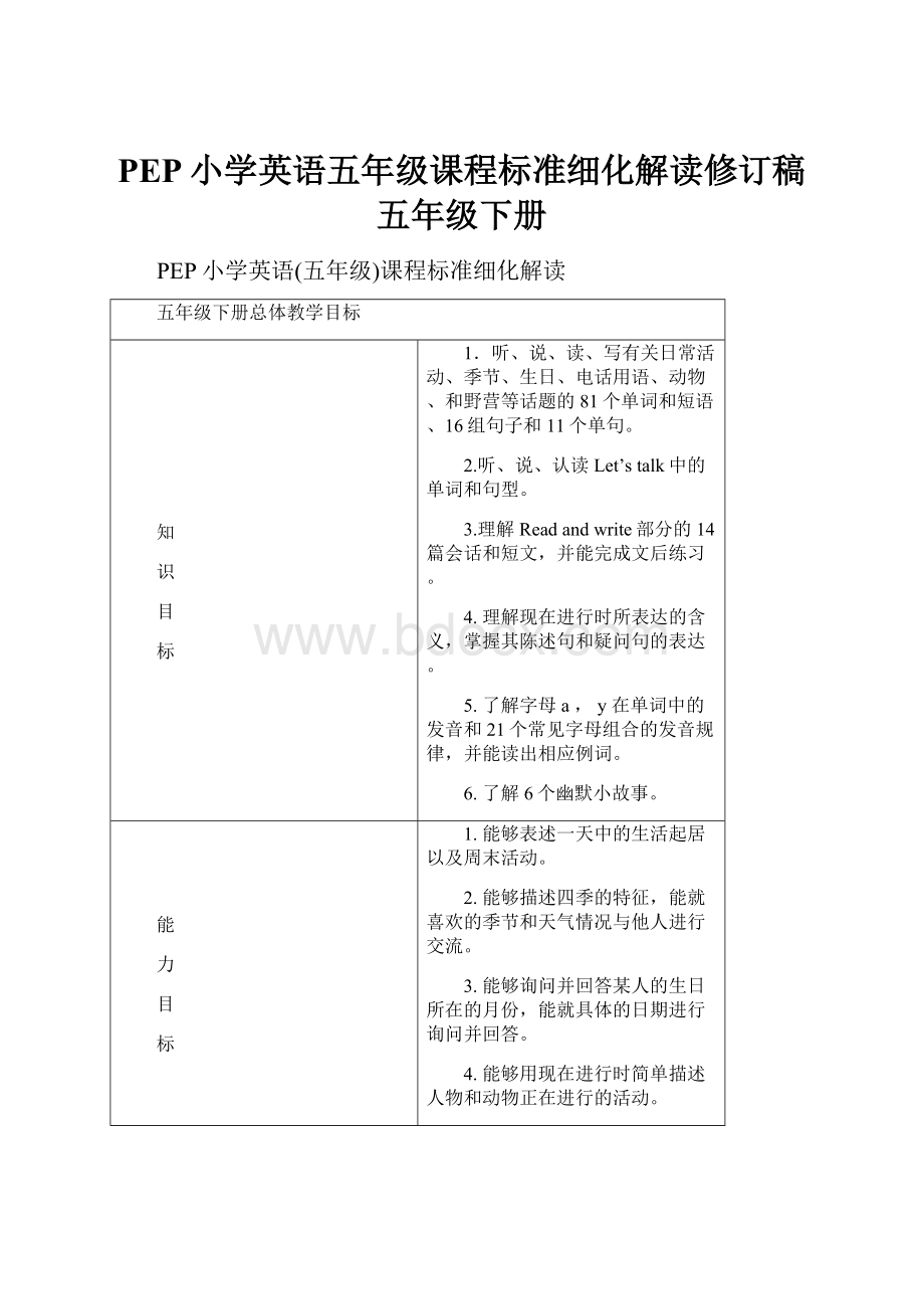 PEP小学英语五年级课程标准细化解读修订稿五年级下册.docx_第1页