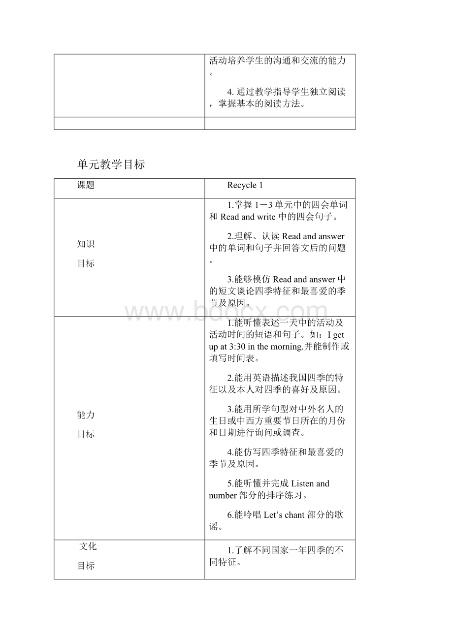 PEP小学英语五年级课程标准细化解读修订稿五年级下册.docx_第3页